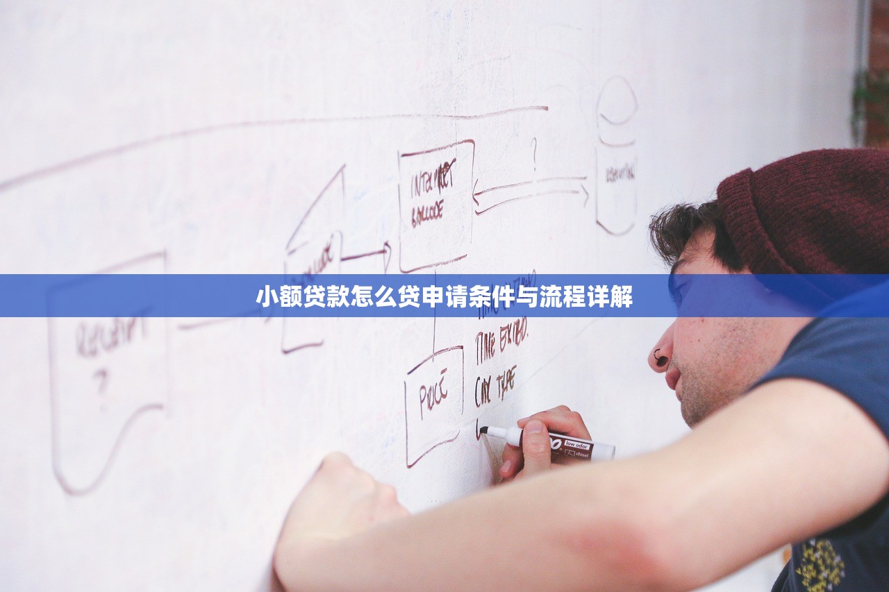 小额贷款怎么贷申请条件与流程详解