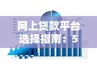 网上贷款平台选择指南：5大注意事项与避坑技巧