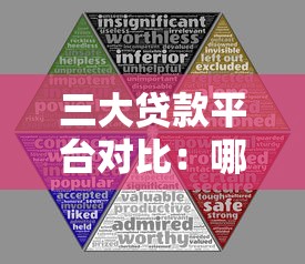 三大贷款平台对比：哪个更靠谱？实测推荐及避坑指南