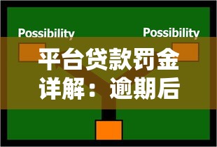 平台贷款罚金详解：逾期后果及应对策略