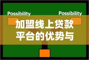 加盟线上贷款平台的优势与流程详解：如何选择靠谱合作方