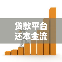 贷款平台还本金流程及注意事项详解