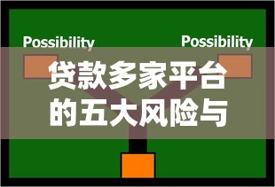贷款多家平台的五大风险与应对策略
