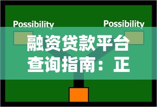 融资贷款平台查询指南：正规渠道选择与避坑技巧