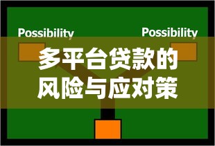 多平台贷款的风险与应对策略