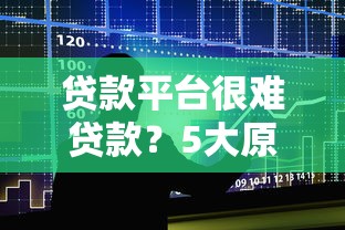 遇到贷款平台不合理收费？这些投诉渠道帮你维权