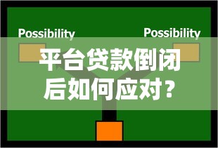 平台贷款倒闭后如何应对？风险与应对策略全解析