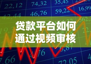 贷款平台如何通过视频审核提升放贷效率与安全性？
