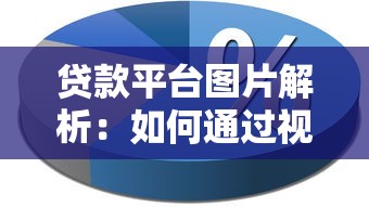 贷款平台图片解析：如何通过视觉信息选择正规渠道