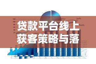 贷款平台线上获客策略与落地方法详解
