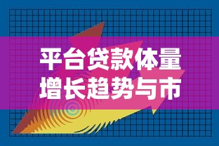 平台贷款体量增长趋势与市场分析