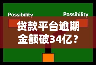 贷款平台逾期金额破34亿？应对策略与解决方案