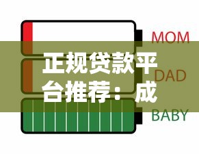 正规贷款平台推荐:成年人借款选这5个靠谱渠道 正规贷款平台推荐:成年人借款选这5个靠谱渠道