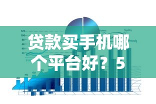 贷款买手机哪个平台好？5大靠谱渠道对比分析
