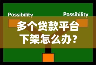 多个贷款平台下架怎么办？5个实用应对策略帮你解决难题