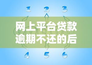 网上平台贷款逾期不还的后果及应对策略分析