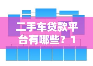 二手车贷款平台有哪些？10大正规渠道对比分析