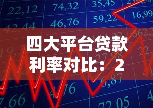 四大平台贷款利率对比：2023最新借款成本解析