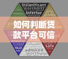如何判断贷款平台可信度？5大关键指标解析