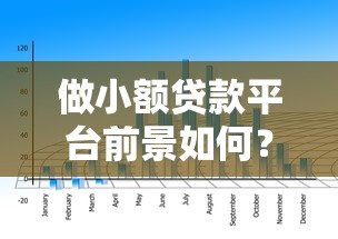 做小额贷款平台前景如何？5大优势与3个风险全解析