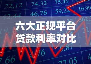 六大正规平台贷款利率对比：2023最新借款成本一览