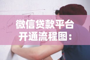 微信贷款平台开通流程图：手把手教你快速申请贷款