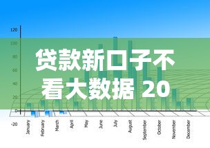 贷款新口子不看大数据 2025年最新秒批渠道真实测评