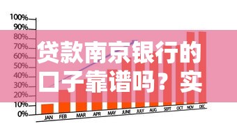 贷款南京银行的口子靠谱吗？实测额度高到飞起！