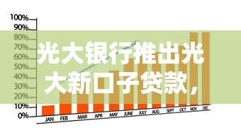 光大银行推出光大新口子贷款，审批快额度高秒到账