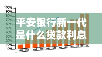平安银行新一代是什么贷款利息高吗？实测年化利率低至5.8%！