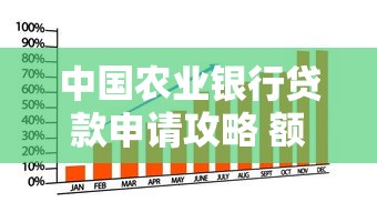 中国农业银行贷款申请攻略 额度高利率低放款快