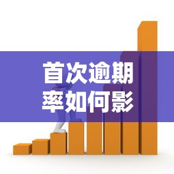 首次逾期率如何影响金融风险？3个关键点决定平台生死