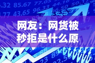 网友：网货被秒拒是什么原因？求介绍几款容易贷款的平台