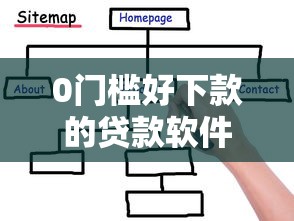 0门槛好下款的贷款软件？十大征信黑了还能借钱的平台推荐