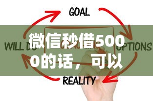 微信秒借5000的话，可以看看这8个类似好分期一样容易下款的软件