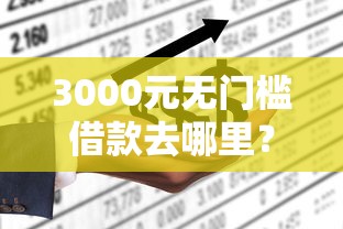 3000元无门槛借款去哪里?评分不通过那个贷能批看这5个平台 3000元无门槛借款去哪里?评分不通过那个贷能批看这5个平台