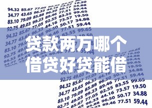 贷款两万哪个借贷好贷能借到钱吗？1000元无门槛借款5个平台推荐