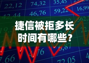 捷信被拒多长时间有哪些?10个貌似免审批、秒下700芝麻分贷款软件合集 捷信被拒多长时间有哪些?10个貌似免审批、秒下700芝麻分贷款软件合集