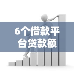 6个借款平台贷款额度高推荐，专为攻克广发银行被拒申请重审难题
