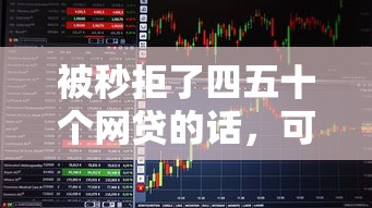 被秒拒了四五十个网贷的话，可以看看这5个小型贷款平台