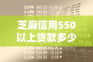 芝麻信用550以上贷款多少1万元无门槛本月借款平台力荐！分享小额网贷口子1万元无门槛借款