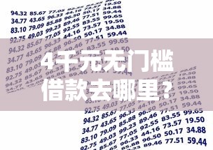 4千元无门槛借款去哪里？小额贷款哪里最可靠看这8个平台
