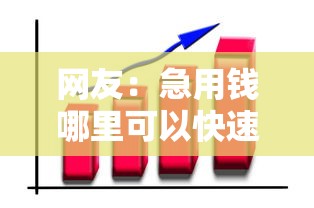 网友：急用钱哪里可以快速借到？求介绍几款同城贷款平台