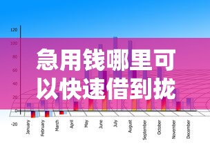 急用钱哪里可以快速借到拢共有哪些选择？10个网上贷款平台排行榜详解